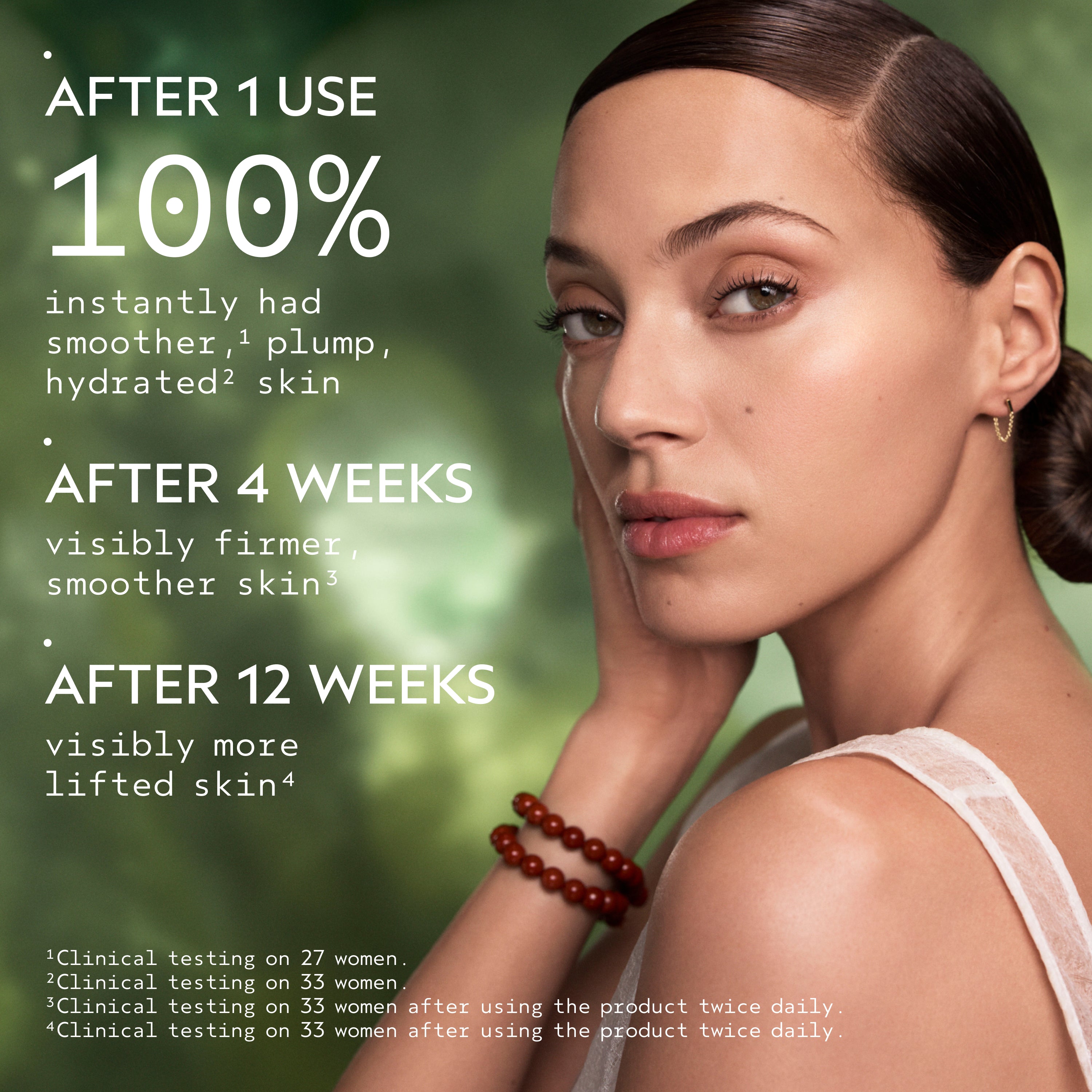 Advanced Botanical Kinetics Plumping Creme