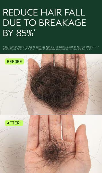 Invati Ultra Advanced™ Fortifying Leave-In Treatment