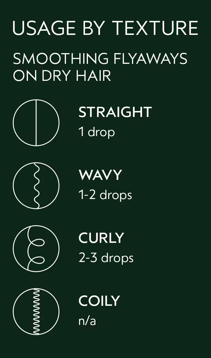 Miraculous Oil