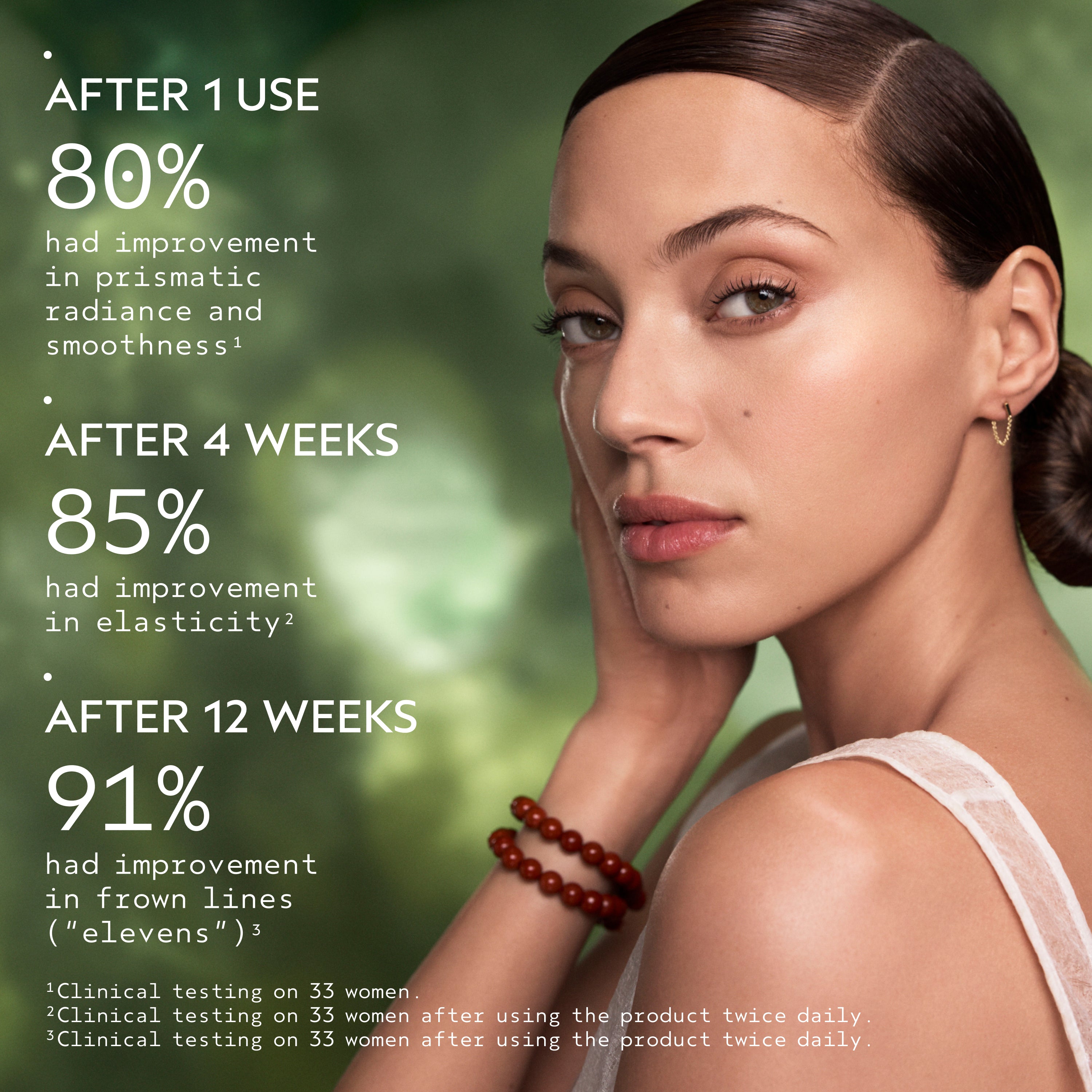 Advanced Botanical Kinetics Vitality Serum