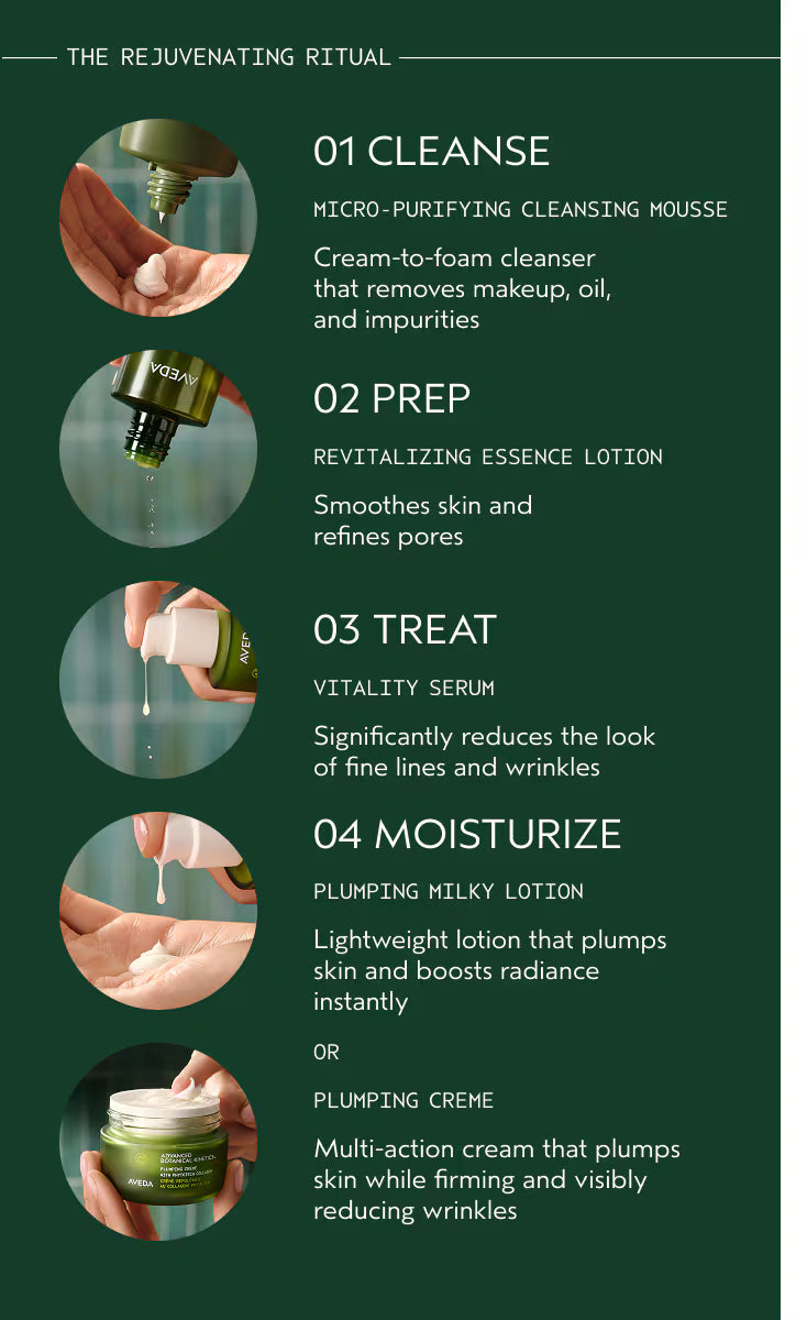 Advanced Botanical Kinetics Plumping Milky Lotion
