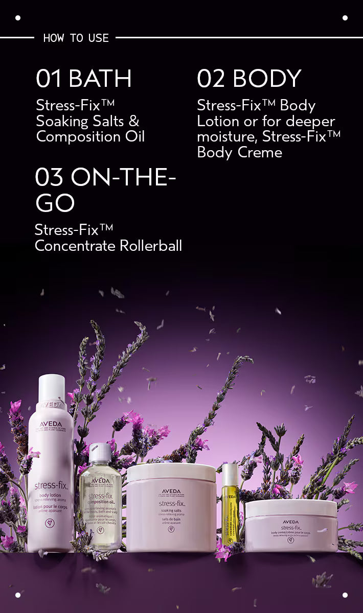 Stress Fix Body Creme